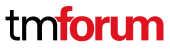 TmForum Logo